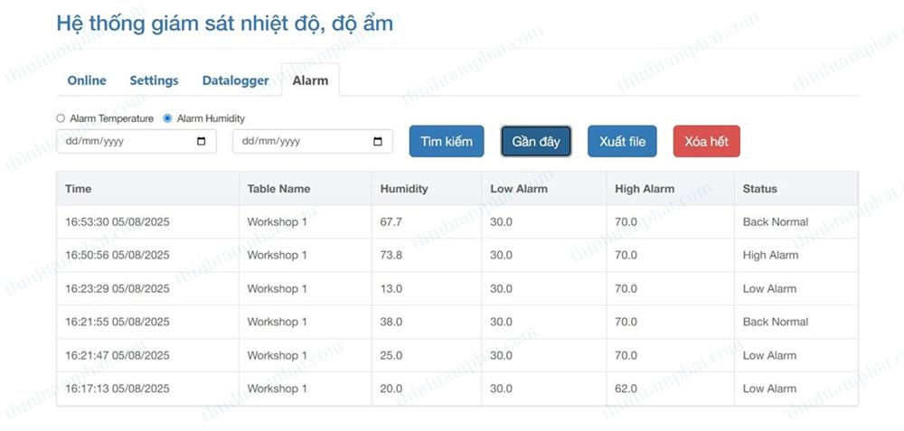 cảnh báo nhiệt độ độ ẩm 